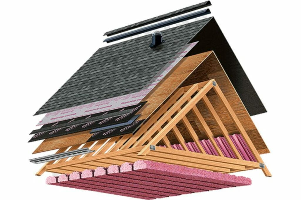 Layers of shingle roof