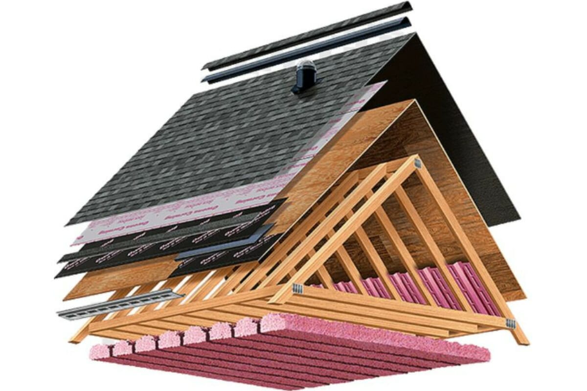 How Many Layers Of Roof Shingles Are Allowed In Ohio?